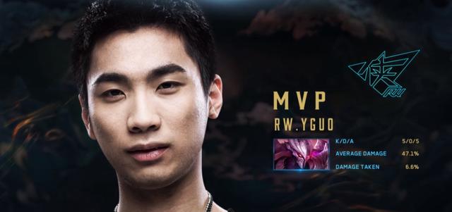 对于郭士强 对于郭士强