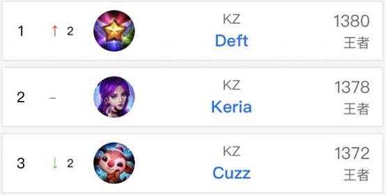 关键时刻 关键时刻