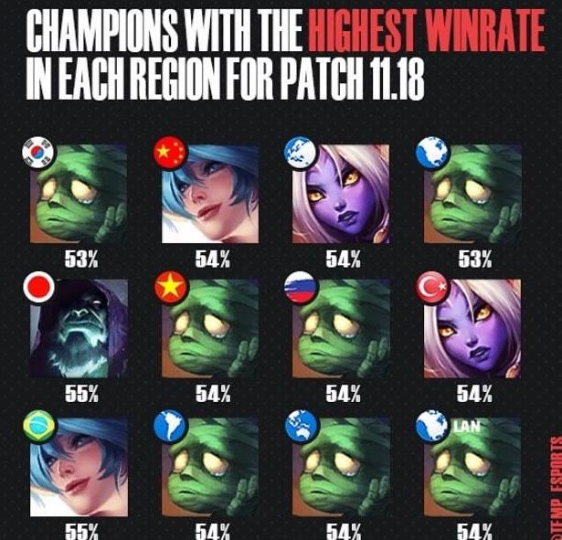 即便记不上 即便记不上