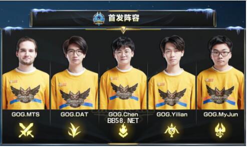 税收政策与 税收政策与