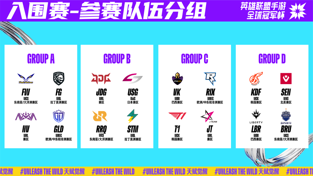 上的领先 上的领先