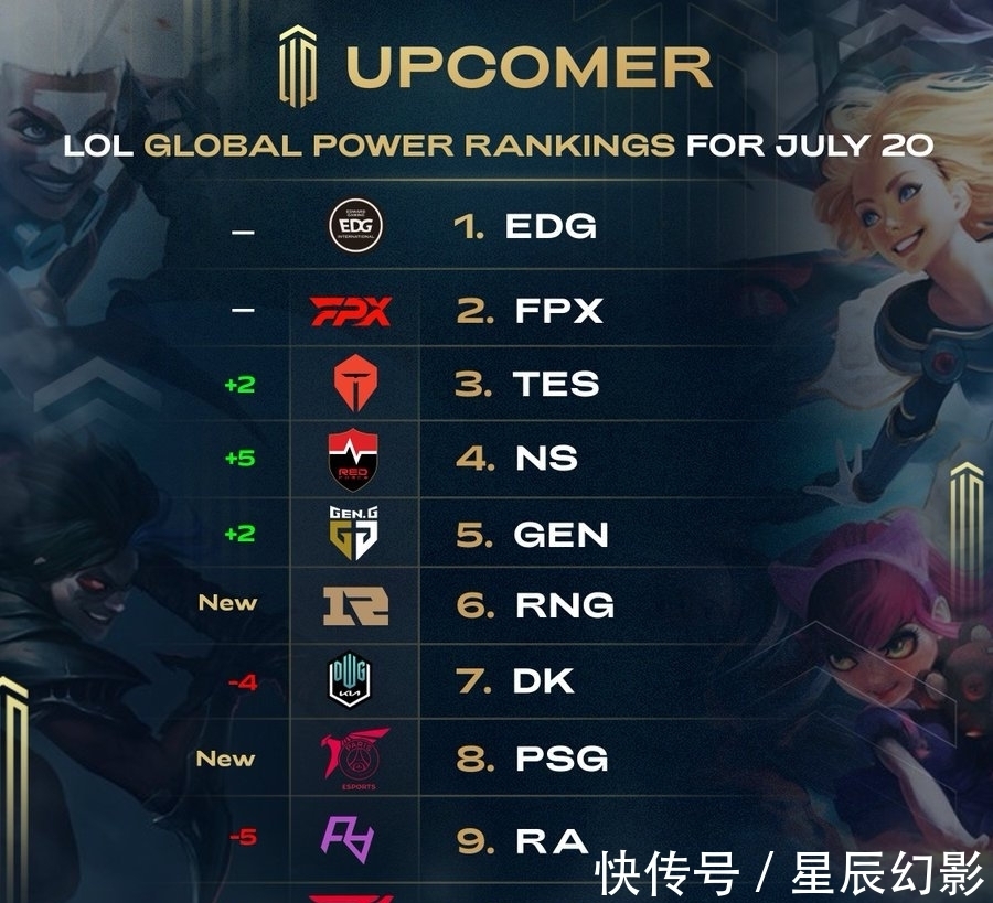 为各类活动